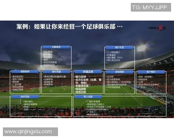 足球比赛中临场战术指挥的即时决策案例研究